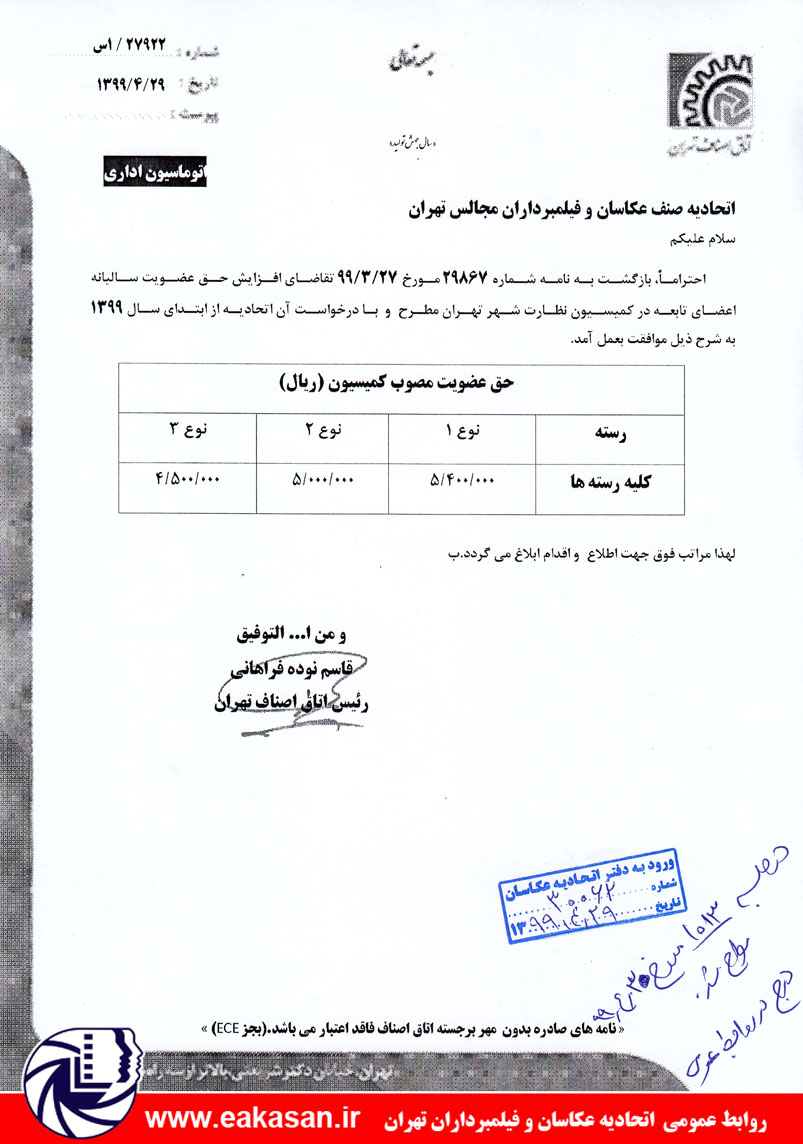 حق عضویت اتحادیه عکاسان و فیلمبرداران تهران سال 1399